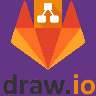 Draw.io 24.1.0 + Portable