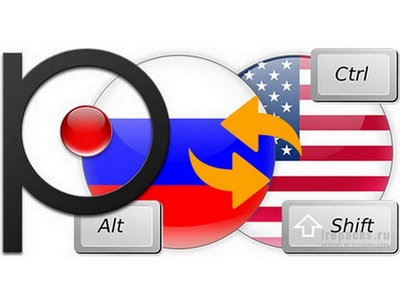 Punto Switcher 4.5.0 Build 576 Полная + Портативная версии by KpoJIuK